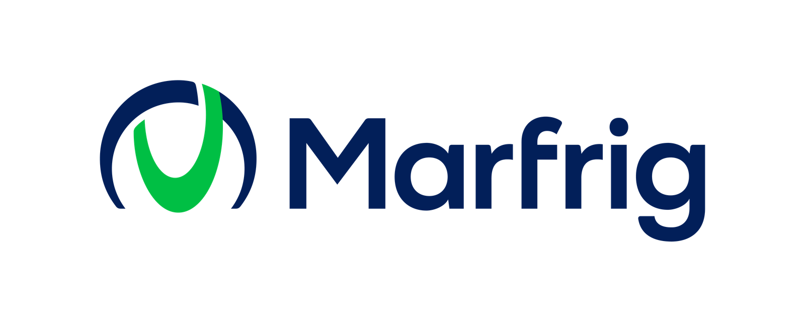 Marfrig